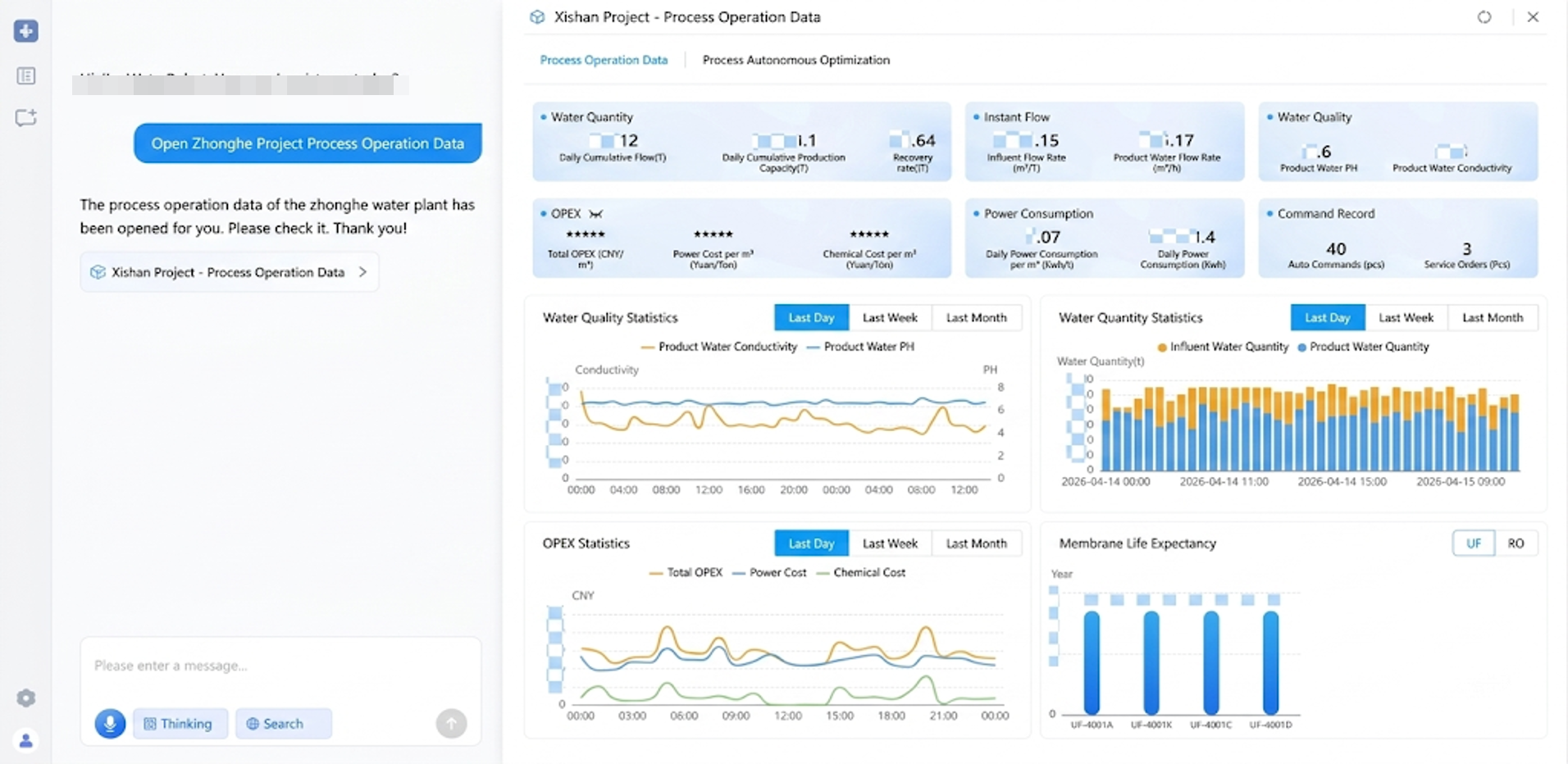 AquaX Robot Chatbot command interface